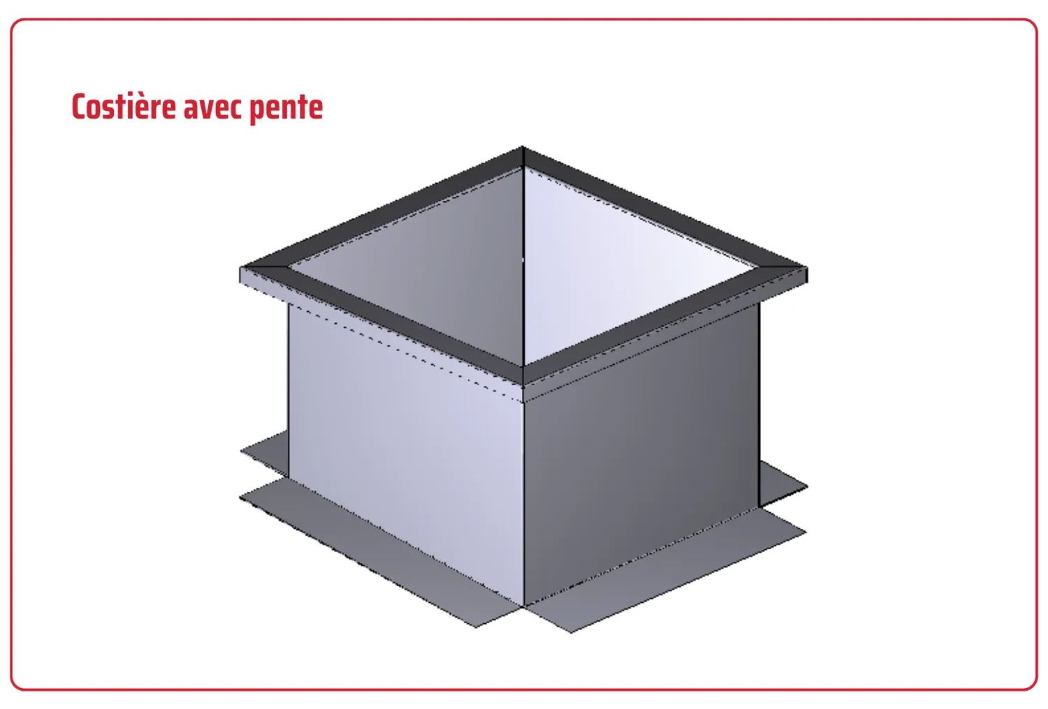 bavette fenetre saint brieuc